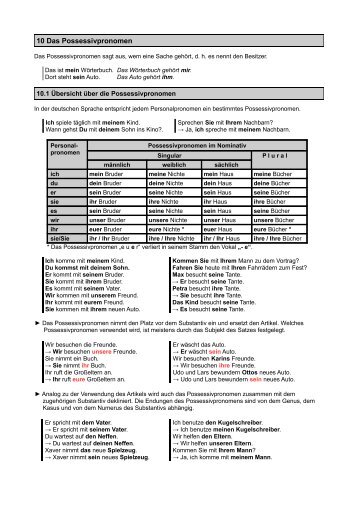 Artikel und Substantiv - Deutsche Grammatik Verlag Mare Balticum