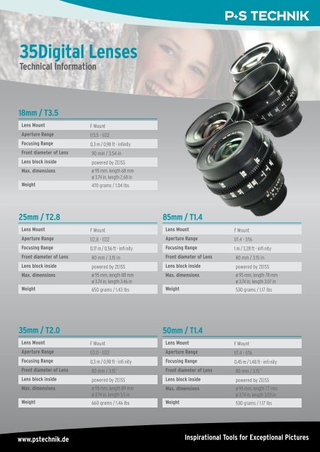 35Digital Lenses Technical Information - P+S TECHNIK