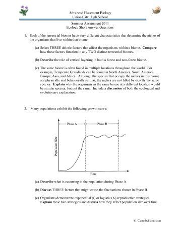 college board ap lang essay prompts college board ap lang essay prompts