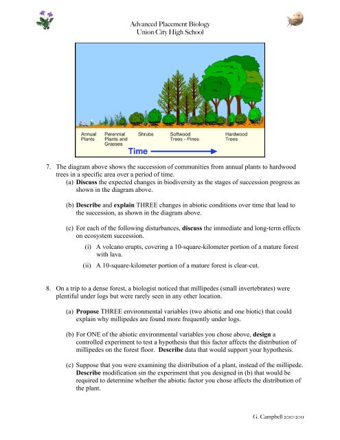 AP BIO Summer Essays 2011-essays - Union City High School