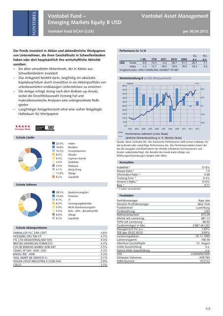 Vontobel Fund â Emerging Markets Equity B USD ... - Raiffeisen