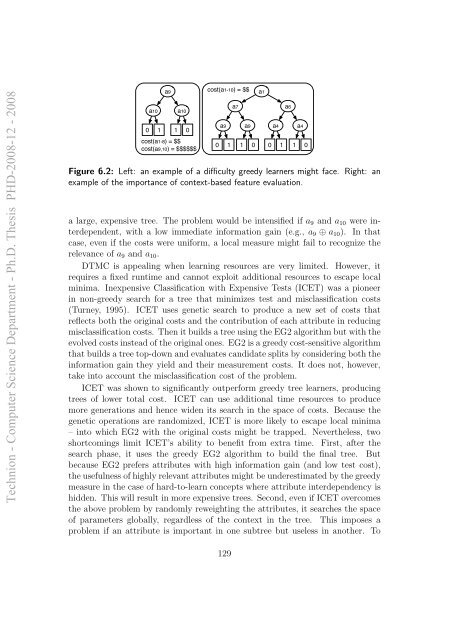 anytime algorithms for learning anytime classifiers saher ... - Technion