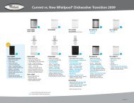 Current vs. New Whirlpool® Dishwasher ... - Inside Advantage