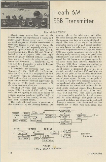 The Heath HX-30 - Nostalgic Kits Central