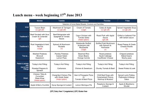 Lunch menu - week beginning 17 June 2013 - Trinity School