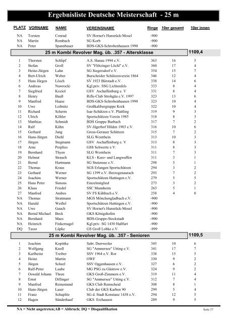 Ergebnisliste Deutsche Meisterschaft - 25 m - Polizeisportverein ...