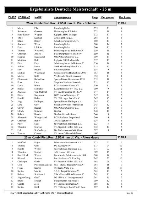 Ergebnisliste Deutsche Meisterschaft - 25 m - Polizeisportverein ...