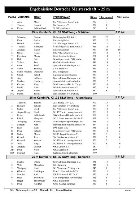 Ergebnisliste Deutsche Meisterschaft - 25 m - Polizeisportverein ...