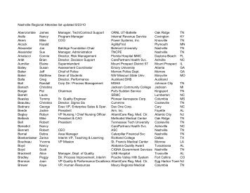 Nashville attendee list.pdf - Tennessee Center for Performance ...