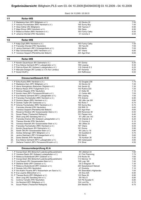 Crystal Reports - prlist1.RPT