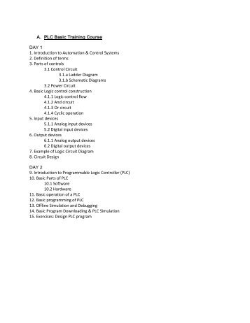 plc & scada program (course outline) - IIEE - UAE