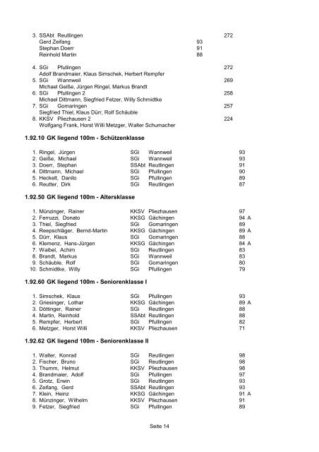 ergebnisse_km_2011.pdf - 67 kB