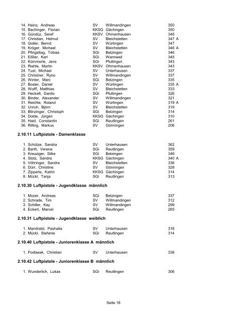 ergebnisse_km_2011.pdf - 67 kB