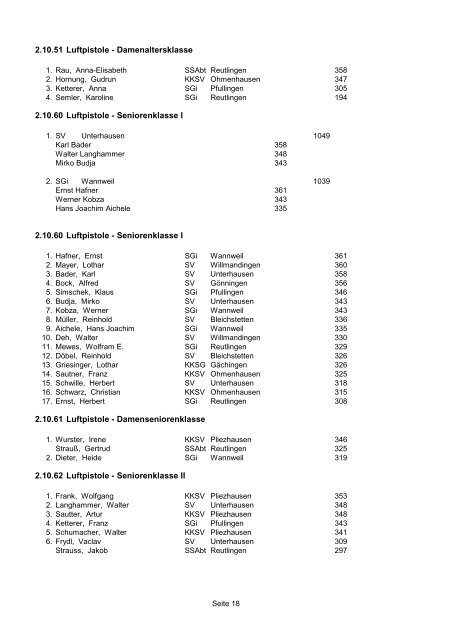 ergebnisse_km_2011.pdf - 67 kB