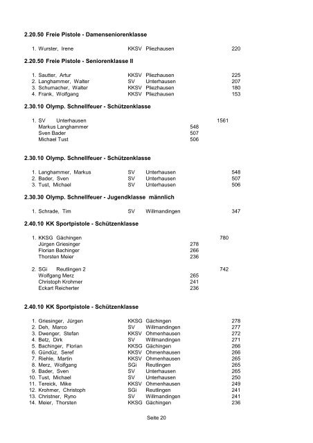 ergebnisse_km_2011.pdf - 67 kB