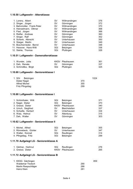 ergebnisse_km_2011.pdf - 67 kB