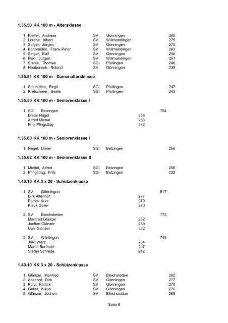 ergebnisse_km_2011.pdf - 67 kB