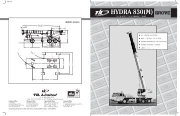 HYDRA 830(M) - til india