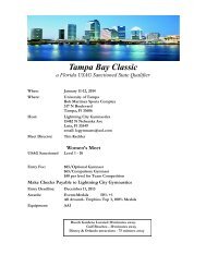 Tampa Bay Classic - Lightning City Gymnastics and Cheerleading