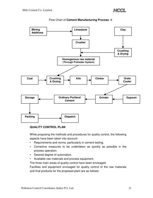 chapter - 1 introduction - Meghalaya State Pollution Control Board