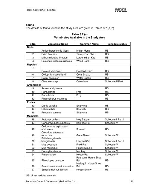 chapter - 1 introduction - Meghalaya State Pollution Control Board