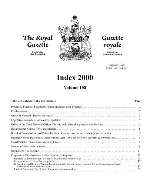 Index 2000 Volume 158 - Gouvernement du Nouveau-Brunswick