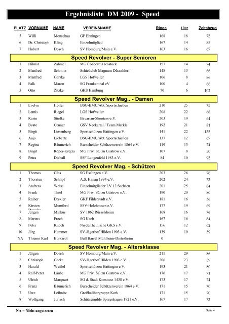 Ergebnisliste DM 2009 - Speed - Polizeisportverein Reutlingen e.V.