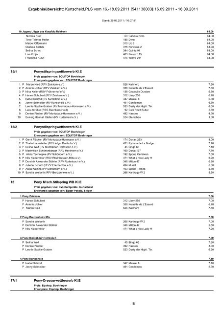 Kurtscheid - Pferdesportverband Rheinland-Pfalz e.V.