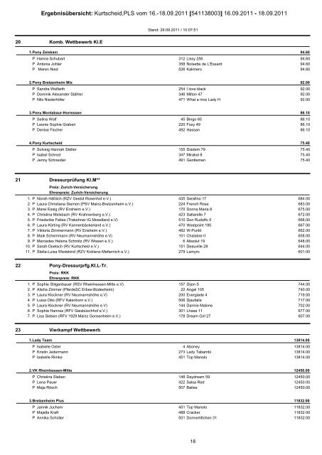 Kurtscheid - Pferdesportverband Rheinland-Pfalz e.V.