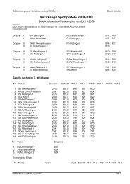 Bezirksliga Sportpistole 2009-2010 - Polizeisportverein Reutlingen ...