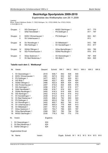 Bezirksliga Sportpistole 2009-2010 - Polizeisportverein Reutlingen ...