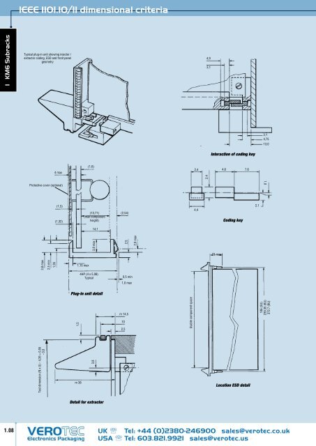 Download PDF (1.07 Mb) - Verotec