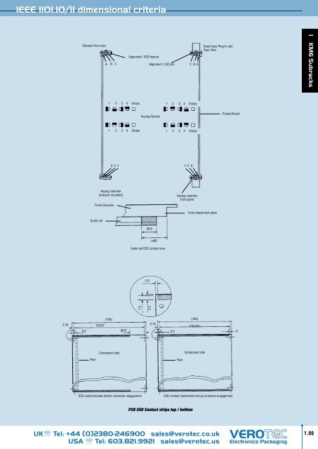 Download PDF (1.07 Mb) - Verotec