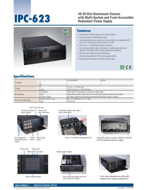 IPC-623 - New Data