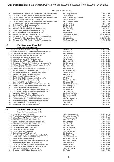 Ergebnisübersicht: Framersheim,PLS vom 19.