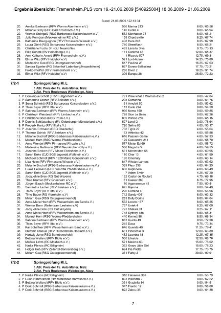Ergebnisübersicht: Framersheim,PLS vom 19.