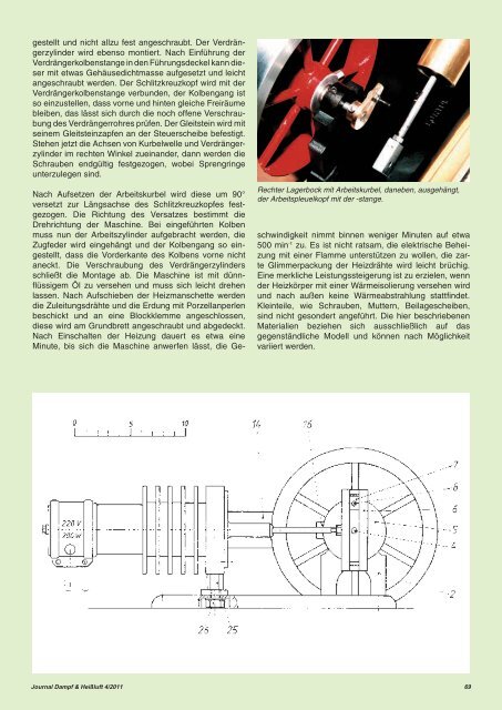 Journal Dampf HeiÃluft