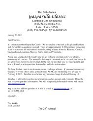Gasparilla Classic - Lightning City Gymnastics and Cheerleading