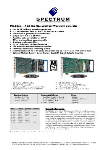 M2i.60xx - 14 bit 125 MS/s Arbitrary Waveform Generator