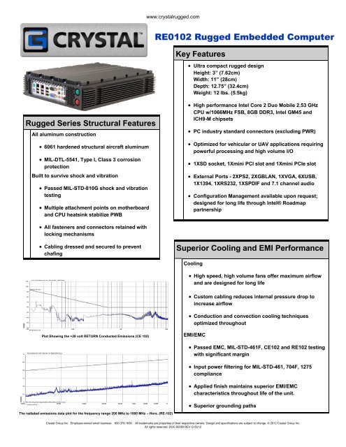 RE0102 Rugged Embedded Computer - Crystal Group