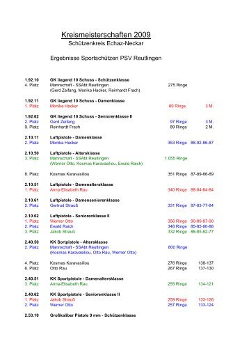 Kreismeisterschaften 2009