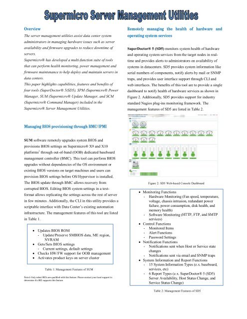 Overview Managing BIOS provisioning through BMC ... - Supermicro