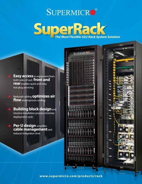 SuperRack Specifications - Supermicro