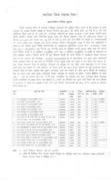 Zila Panchayat Meerut - (Updated on 25/01/11)