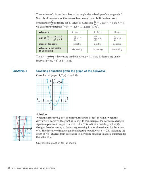 Textbook pdf's