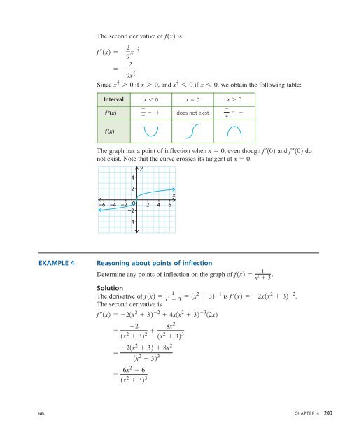 Textbook pdf's