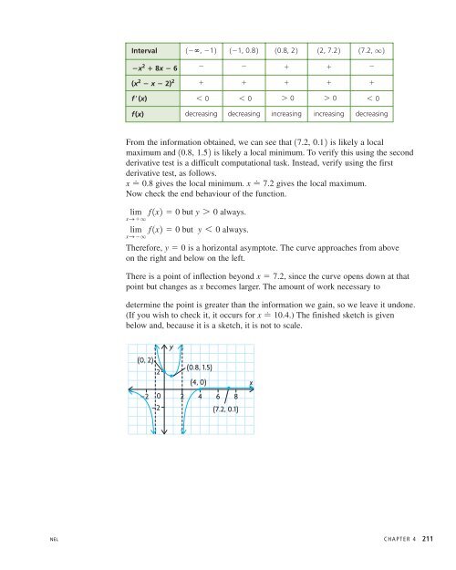 Textbook pdf's