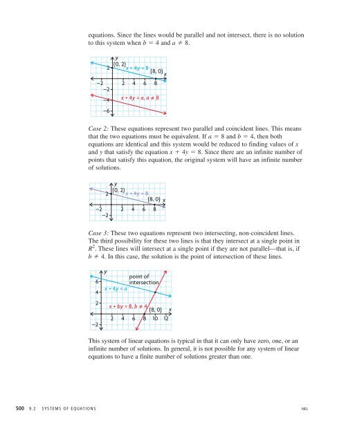 Textbook pdf's