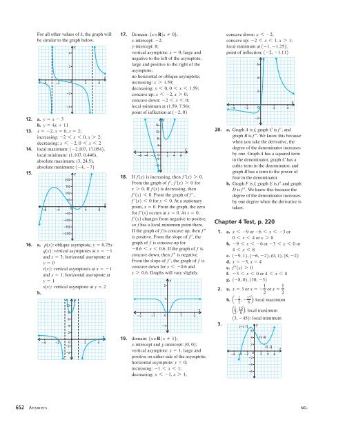 Textbook pdf's