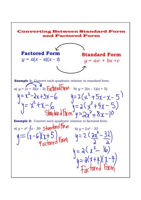 Standard Form Y Ax2 Bx C Factored Form Y A X S X T